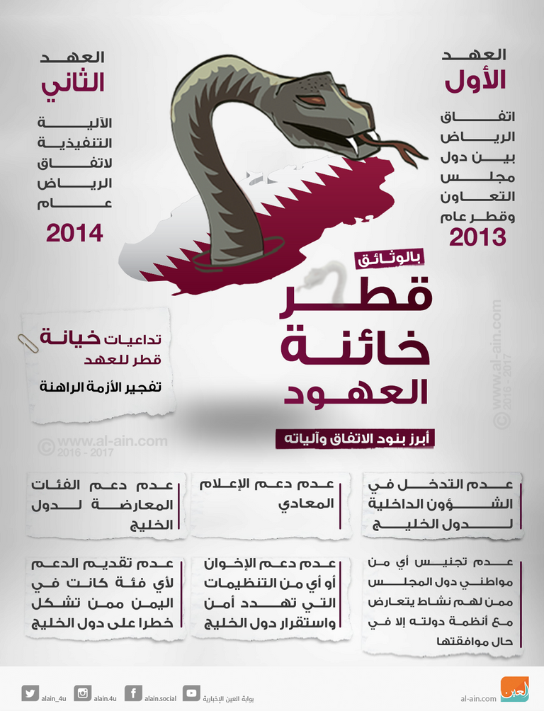 سفير المملكة العربية السعودية في إسبانيا