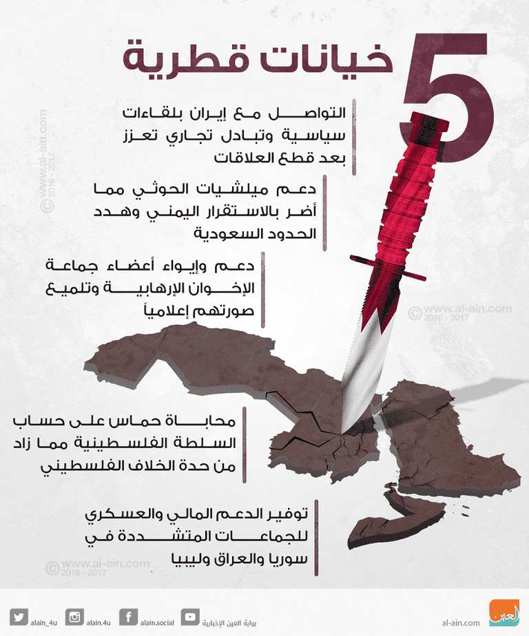 5 خيانات قطرية