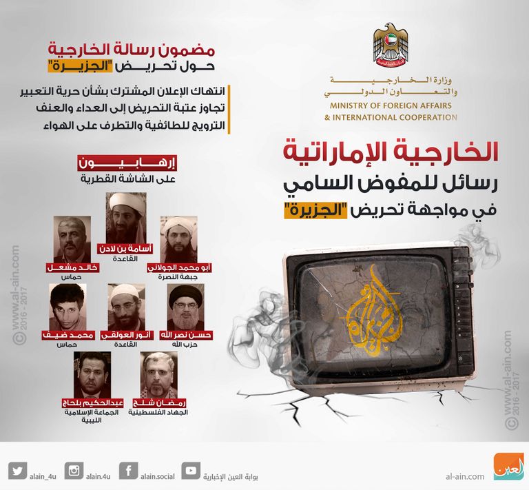 مظلومية الجزيرة بضاعة إعلام قطر الفاسدة