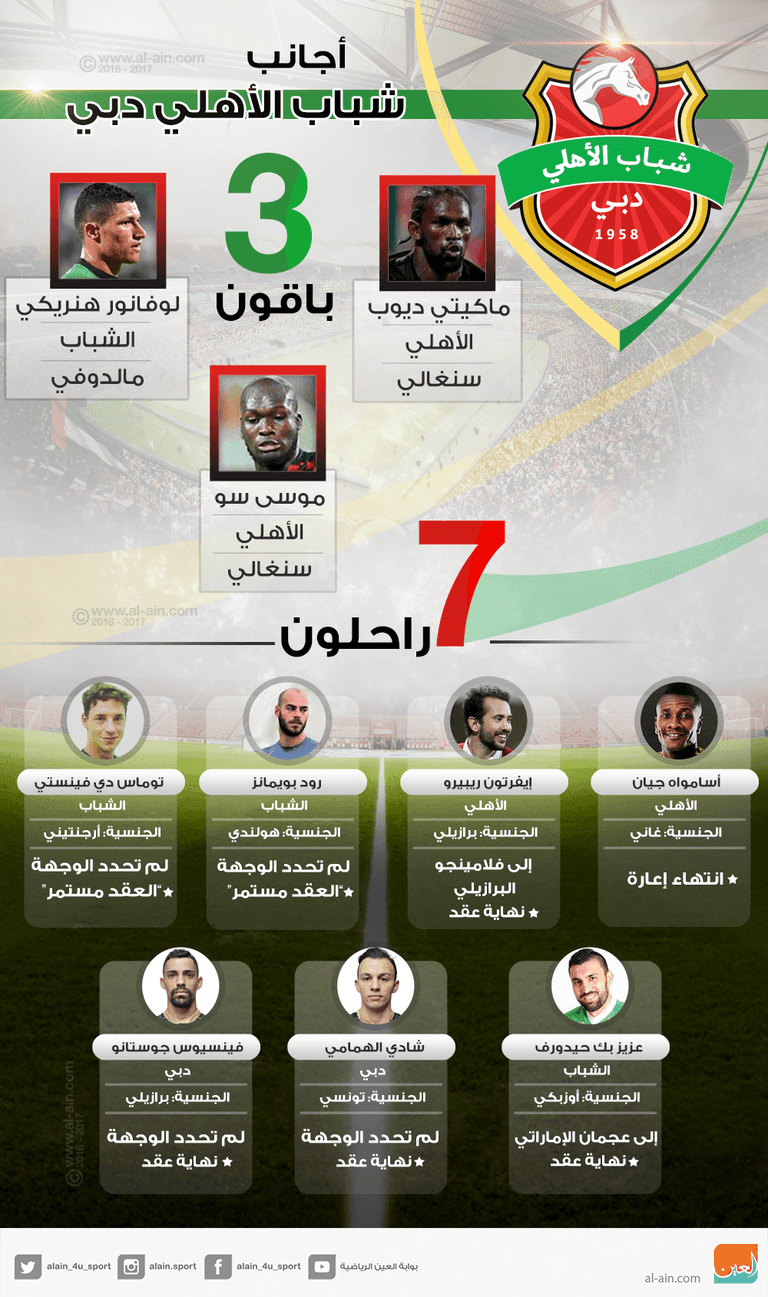 شباب أهلي دبي