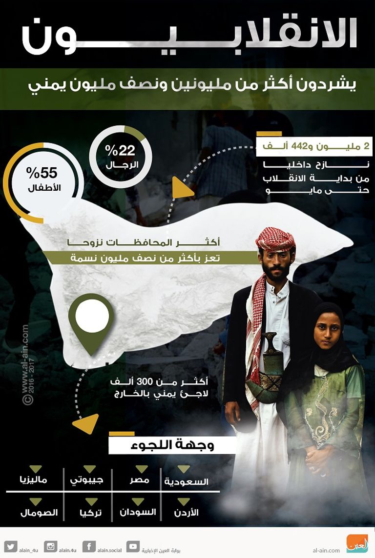 زرع الألغام أسلوب حوثي تدعمه إيران لحرق الأرض ونشر القتل