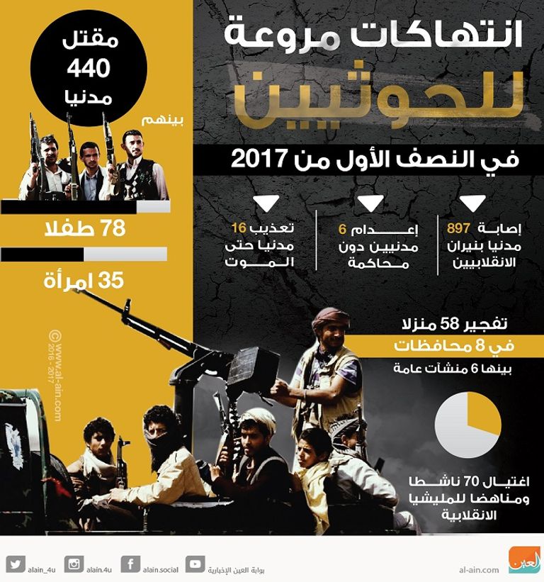 المليشا الانقلابية تبيع الوهم لأتباعهم 