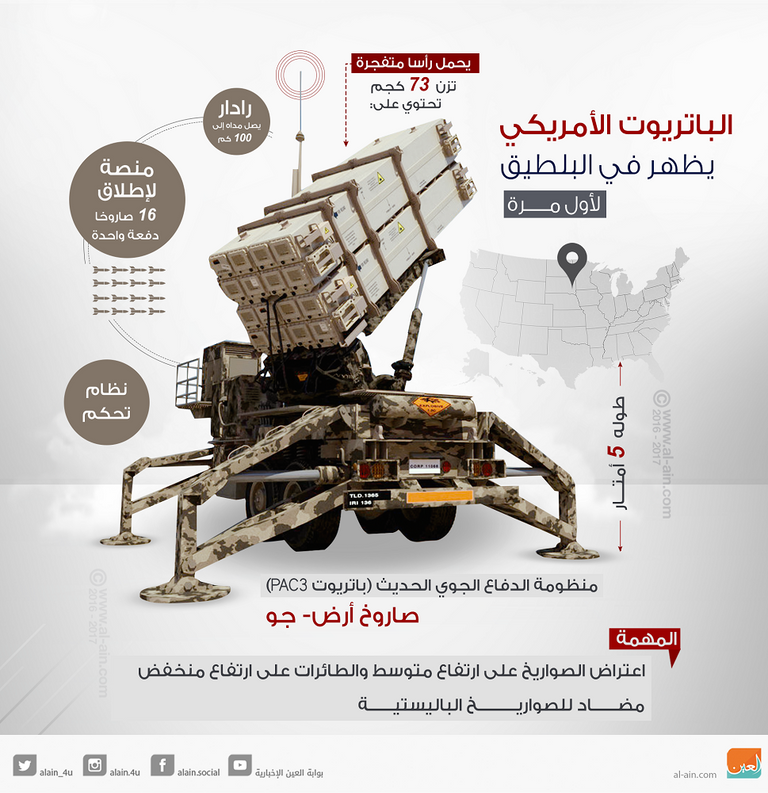 مجلس النواب الأمريكي- أرشيفية