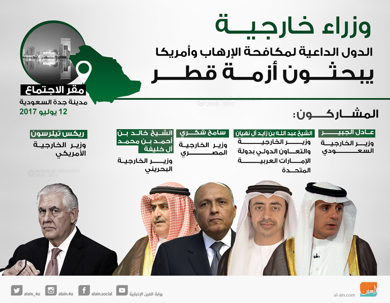  وزير الخارجية الفرنسي جان إيف لودريان 