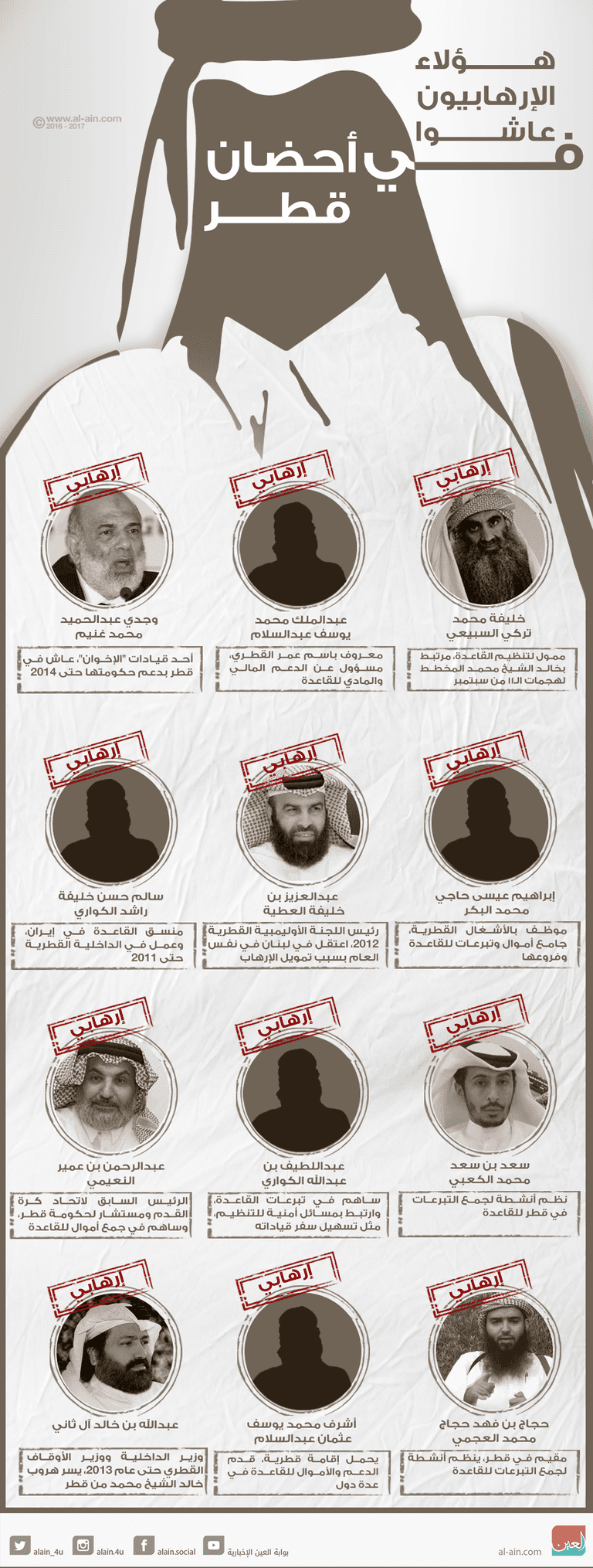 إرهابيون عاشوا في أحضان قطر