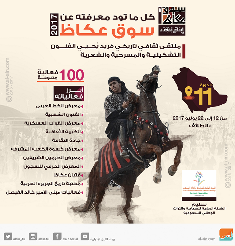 سوق عكاظ- صورة أرشيفية