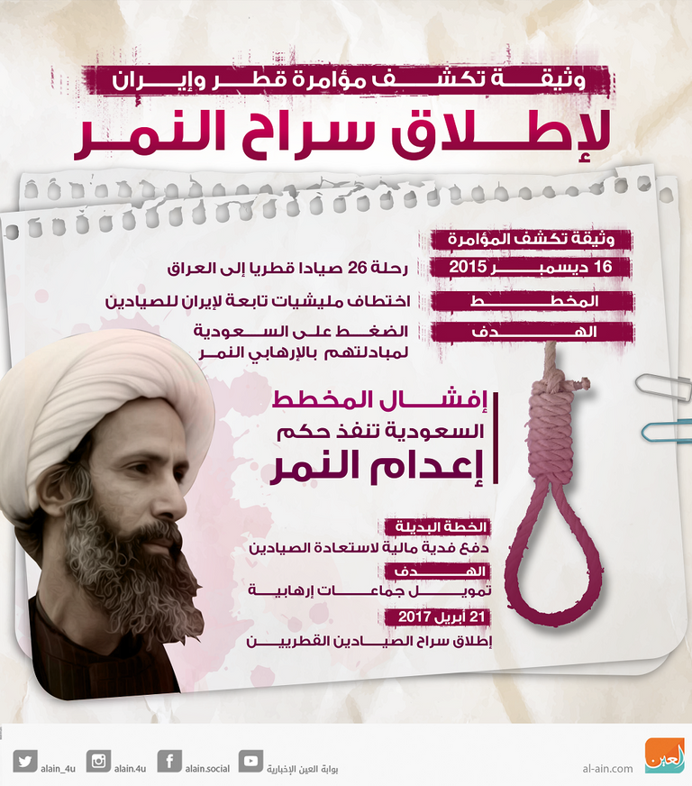 الإرهابي الموالي لإيران نمر النمر
