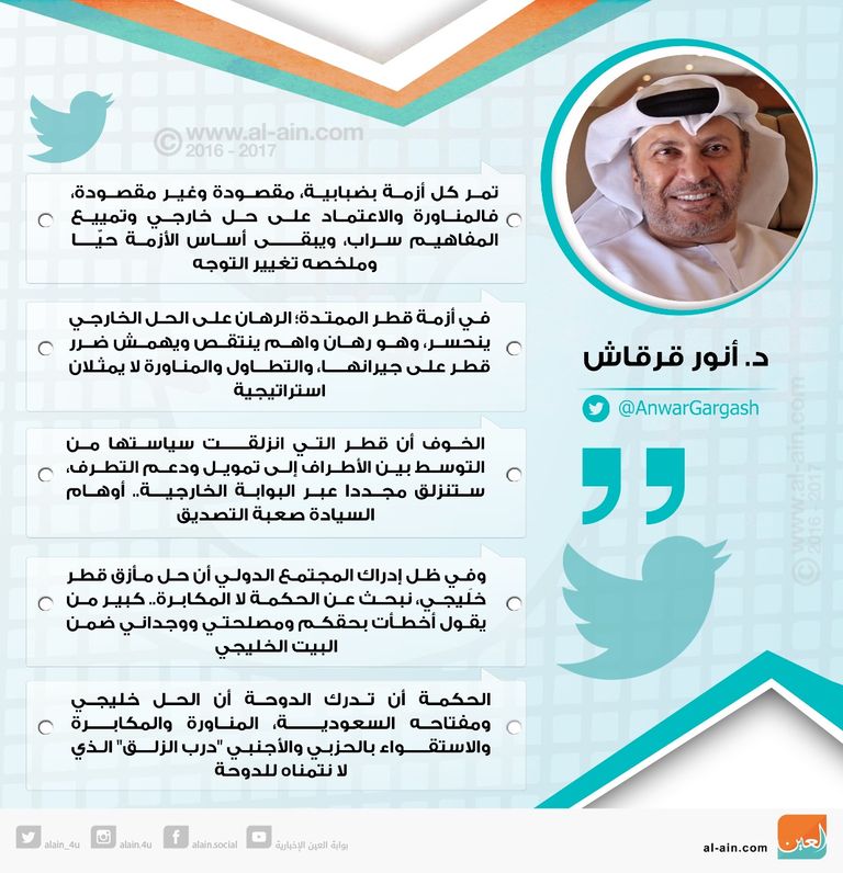 الدكتور أنور بن محمد قرقاش