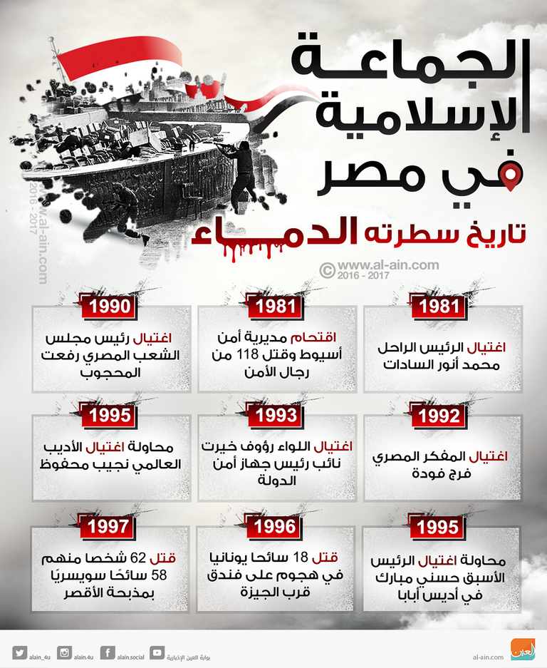 الجماعة الإسلامية في مصر