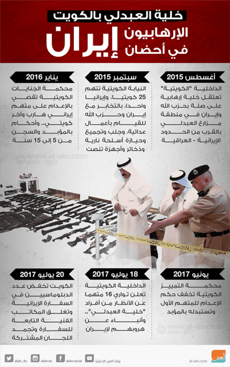 خلية العبدلي - أرشيفية 