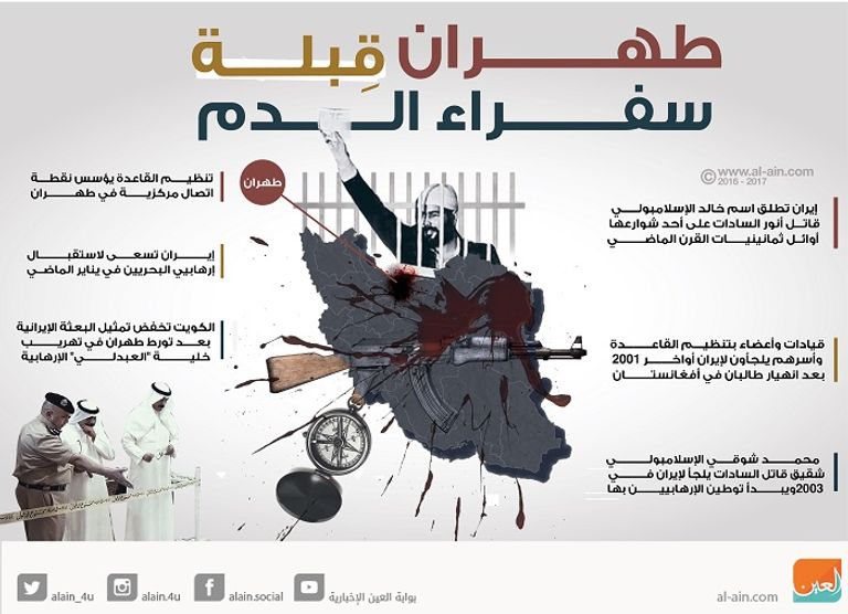 إنفوجراف.. طهران قِبلة سفراء الدم - صورة 1