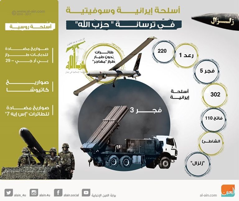 إيران والقاعدة.. علاقة وطيدة لنشر الإرهاب