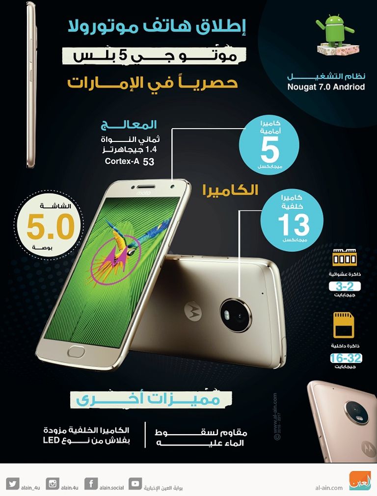 إطلاق هاتف موتورولا