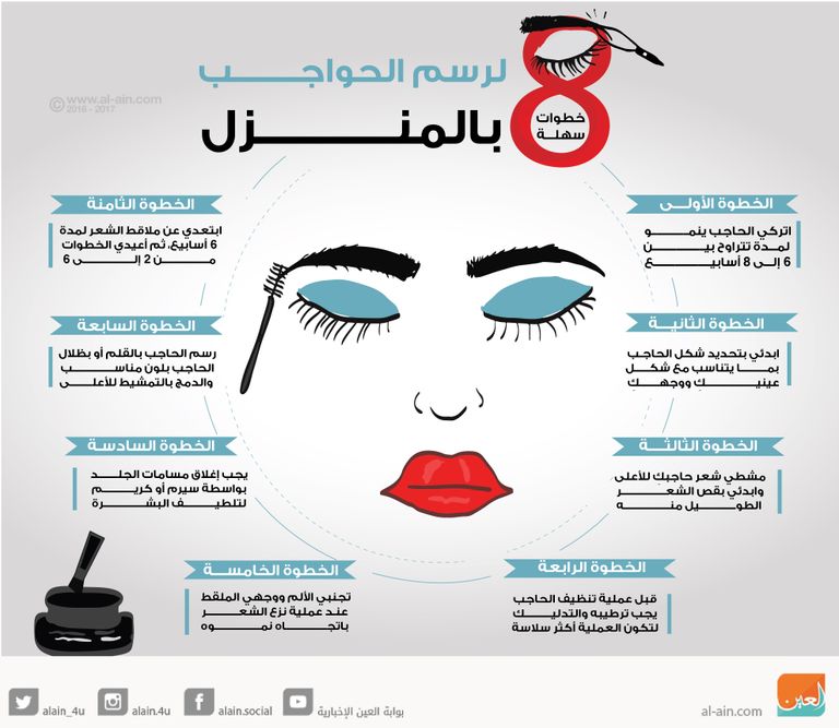 خطوات سهلة لحواجب جذابة