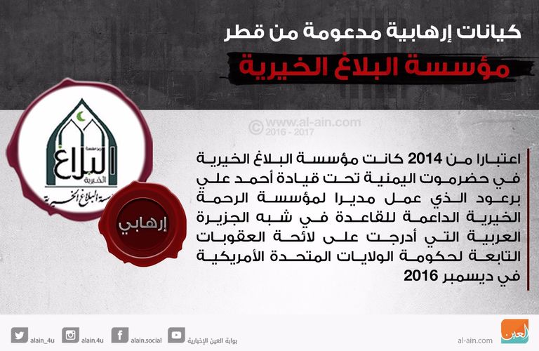 مؤسسة البلاغ إحدى كيانات الإرهاب القطري