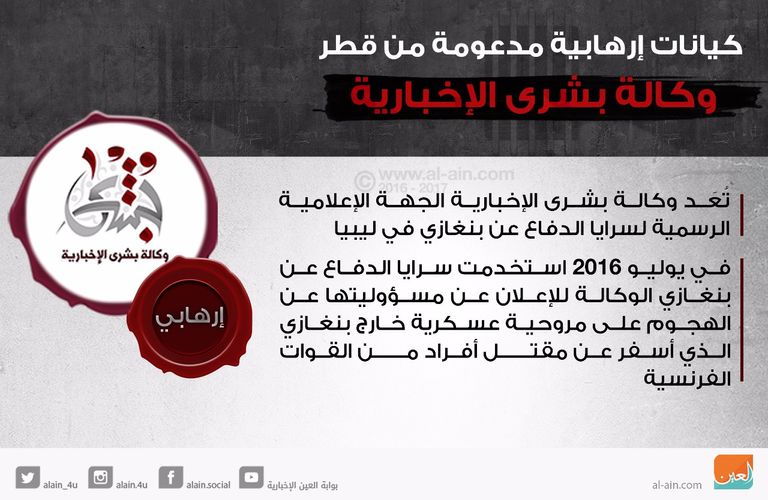 وكالة بشرى الإخبارية الإرهابية