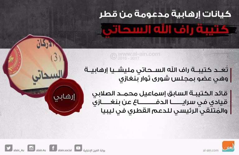 كتيبة راف الله السحاتي الإرهابية بليبيا