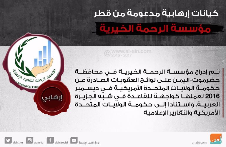 مؤسسة الرحمة إحدى الكيانات الإرهابية