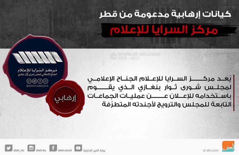 مركز السرايا للإعلام أحد الكيانات الإرهابية المدعومة من قطر