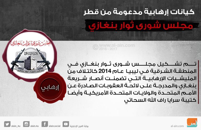 الإرهاب القطري يدعم مجلس شورى ثوار بنغازي