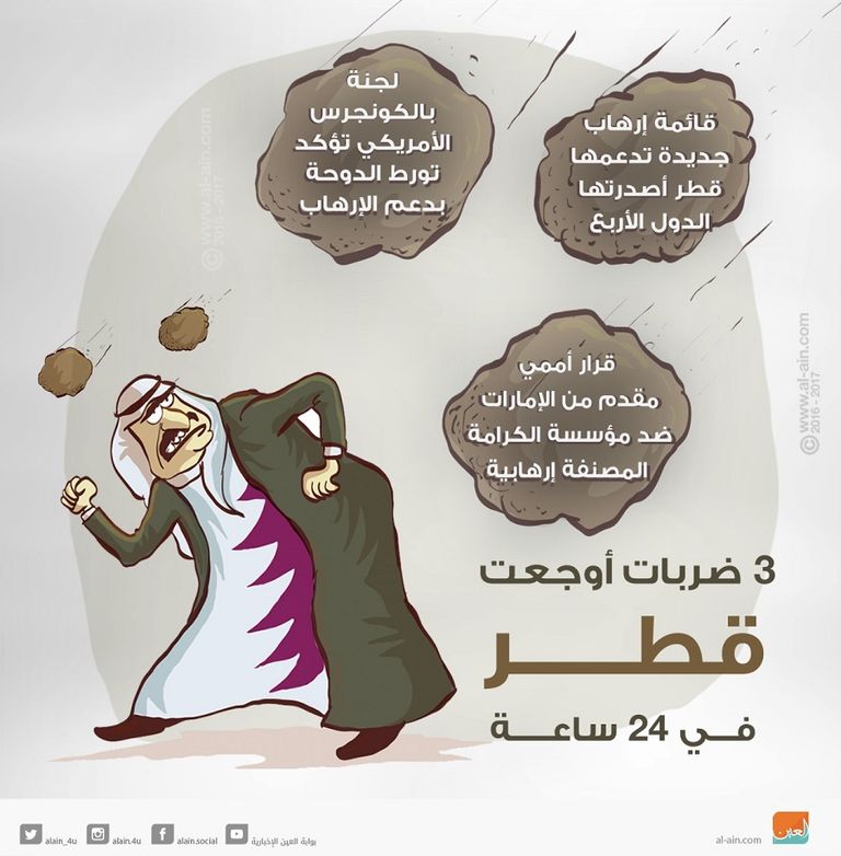3 ضربات أوجعت قطر في 24 ساعة