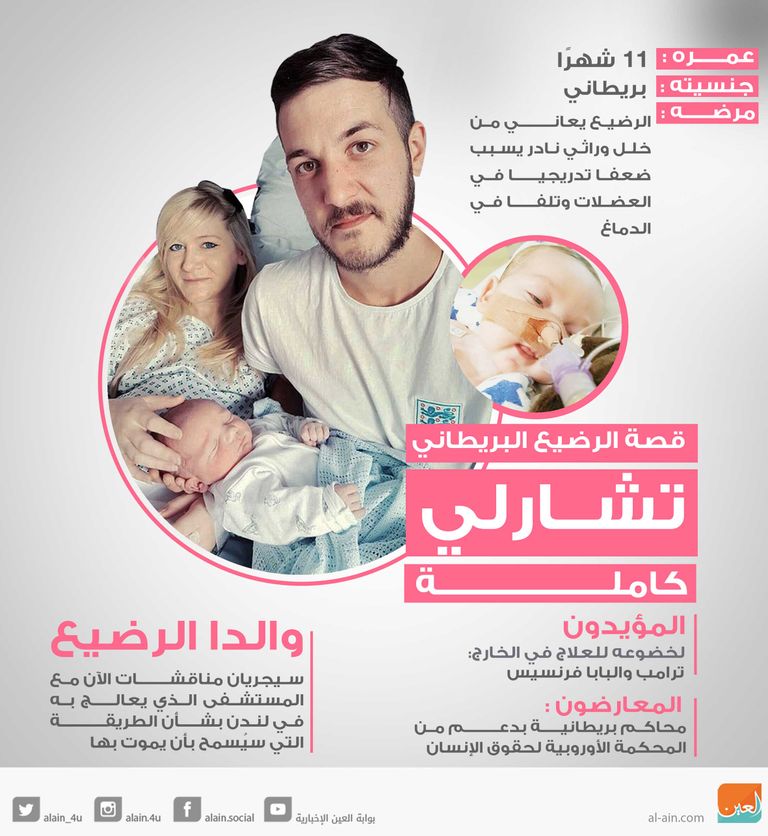 الرضيع البريطاني تشارلي