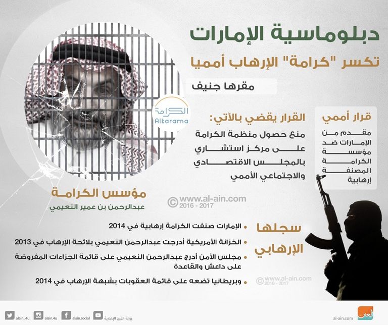 البعثة الإماراتية لدى الأمم المتحدة