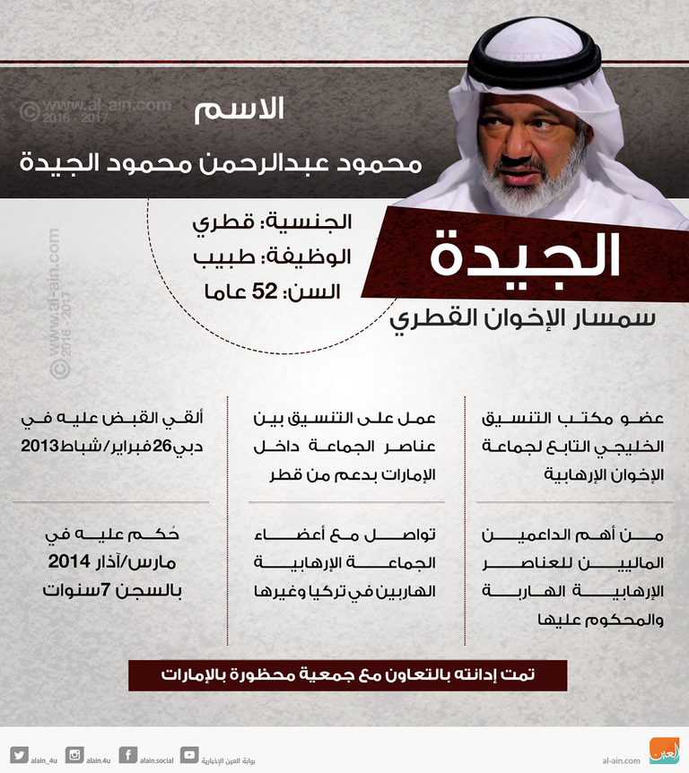 الجيدة.. سمسار الإخوان