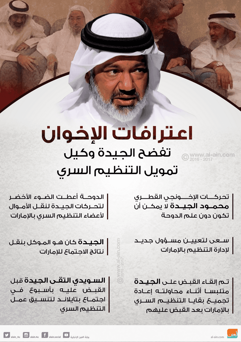 اعترافات الإخوان تفضح الجيدة وكيل تمويل التنظيم السري