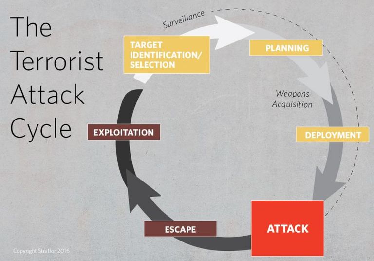تدريبات لقوات مكافحة الإرهاب بمدينة لوناسك، أوكرانيا (رويترز)