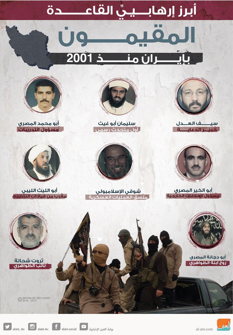 الوصفة الإيرانية تقود الدوحة إلى عزلة دولية