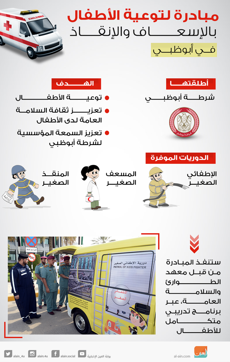 مبادرة لتوعية الأطفال بالإسعاف والإنقاذ