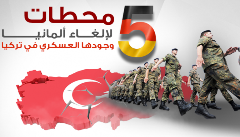 5 محطات لإلغاء ألمانيا وجودها العسكري في تركيا