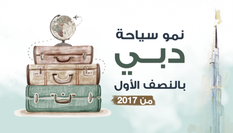 نمو سياحة دبي في النصف الأول من 2017