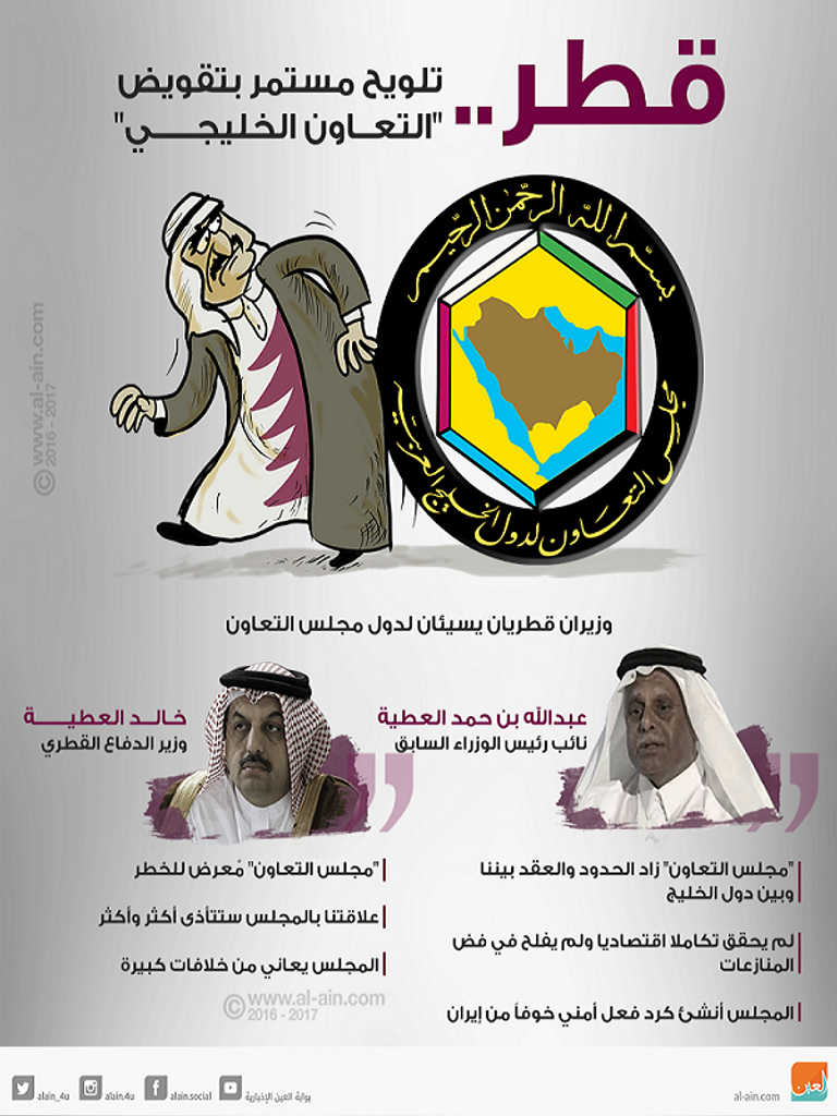 قطر.. محاولات يائسة لتقويض