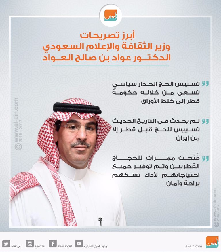 وزير الثقافة والإعلام السعودي الدكتور عواد بن صالح العواد