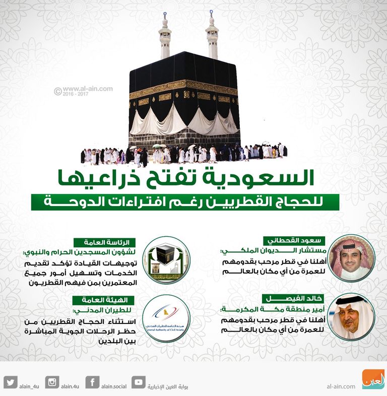 السعودية أعلنت أنها ترحب بالحجاج من مختلف دول العالم بما فيها قطر