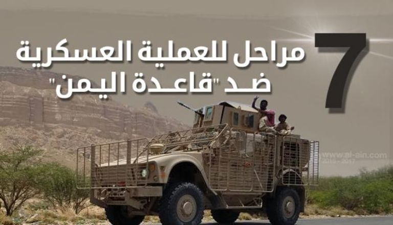  7 مراحل للعملية العسكرية ضد "قاعدة اليمن"