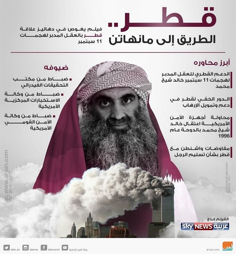 مجلس الأمن الدولي - أرشيفية