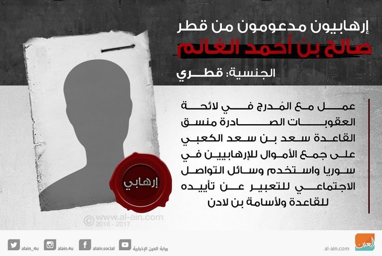 مجلس الأمن الدولي - أرشيفية