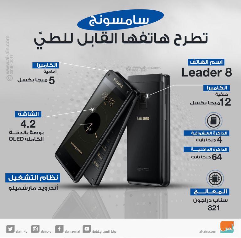 سامسونج تطرح هاتفها القابل للطيّ