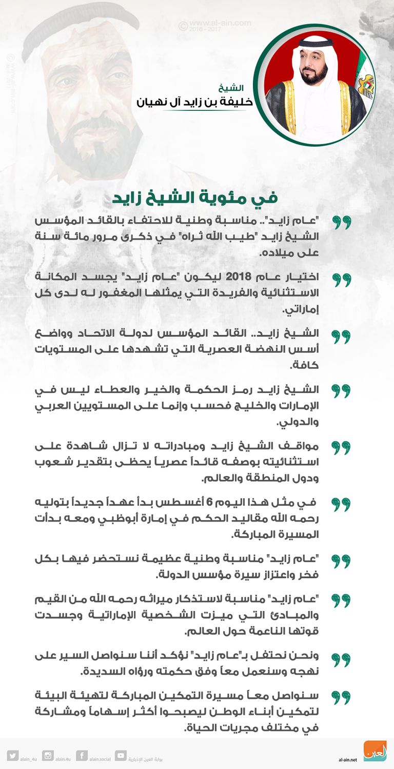 الشيخ خليفة بن زايد آل نهيان رئيس دولة الإمارات