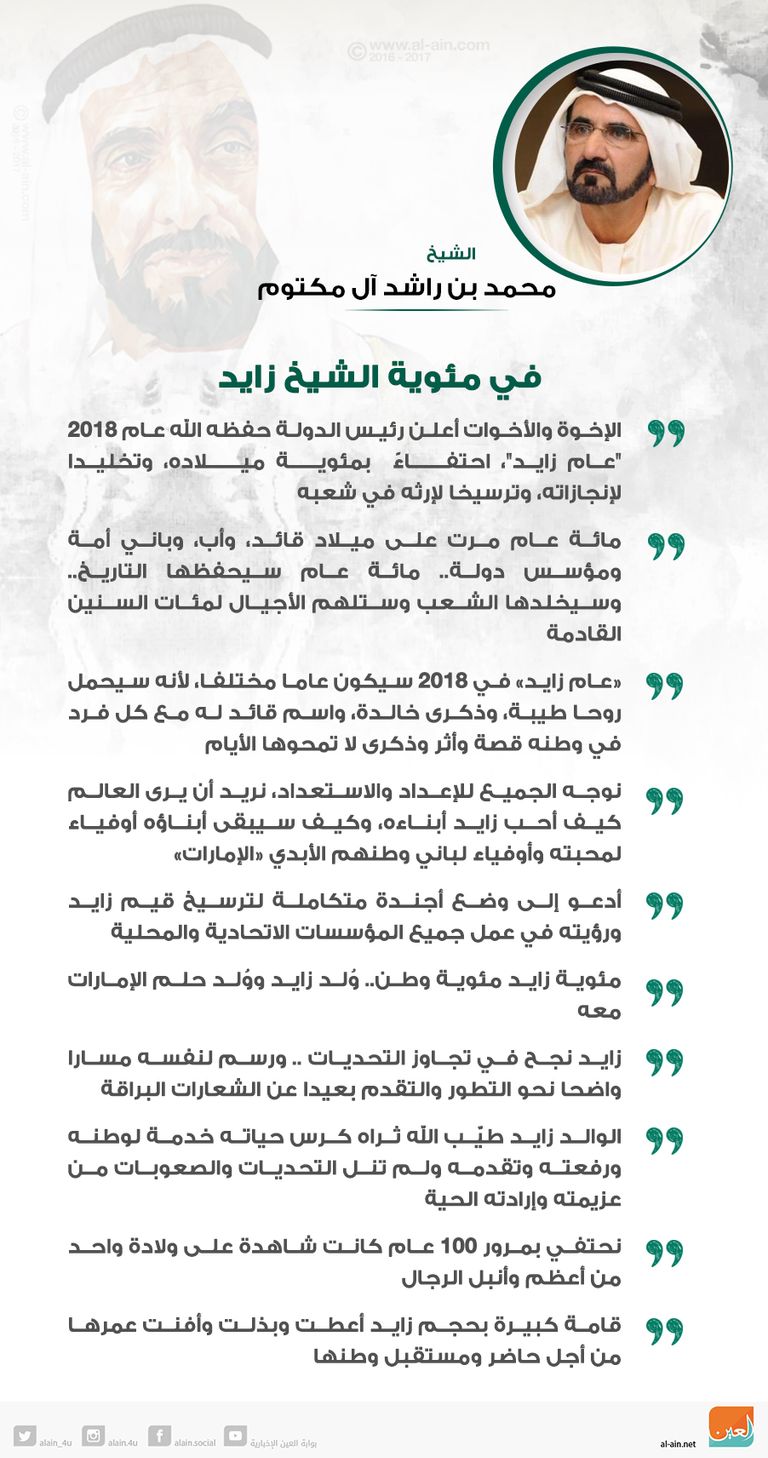 الشيخ محمد بن راشد آل مكتوم نائب رئيس الدولة رئيس مجلس الوزراء حاكم دبي