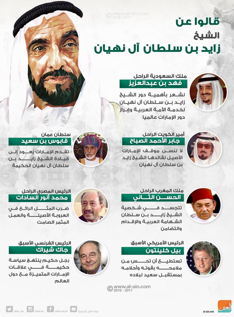 قالوا عن الشيخ زايد بن سلطان آل نهيان