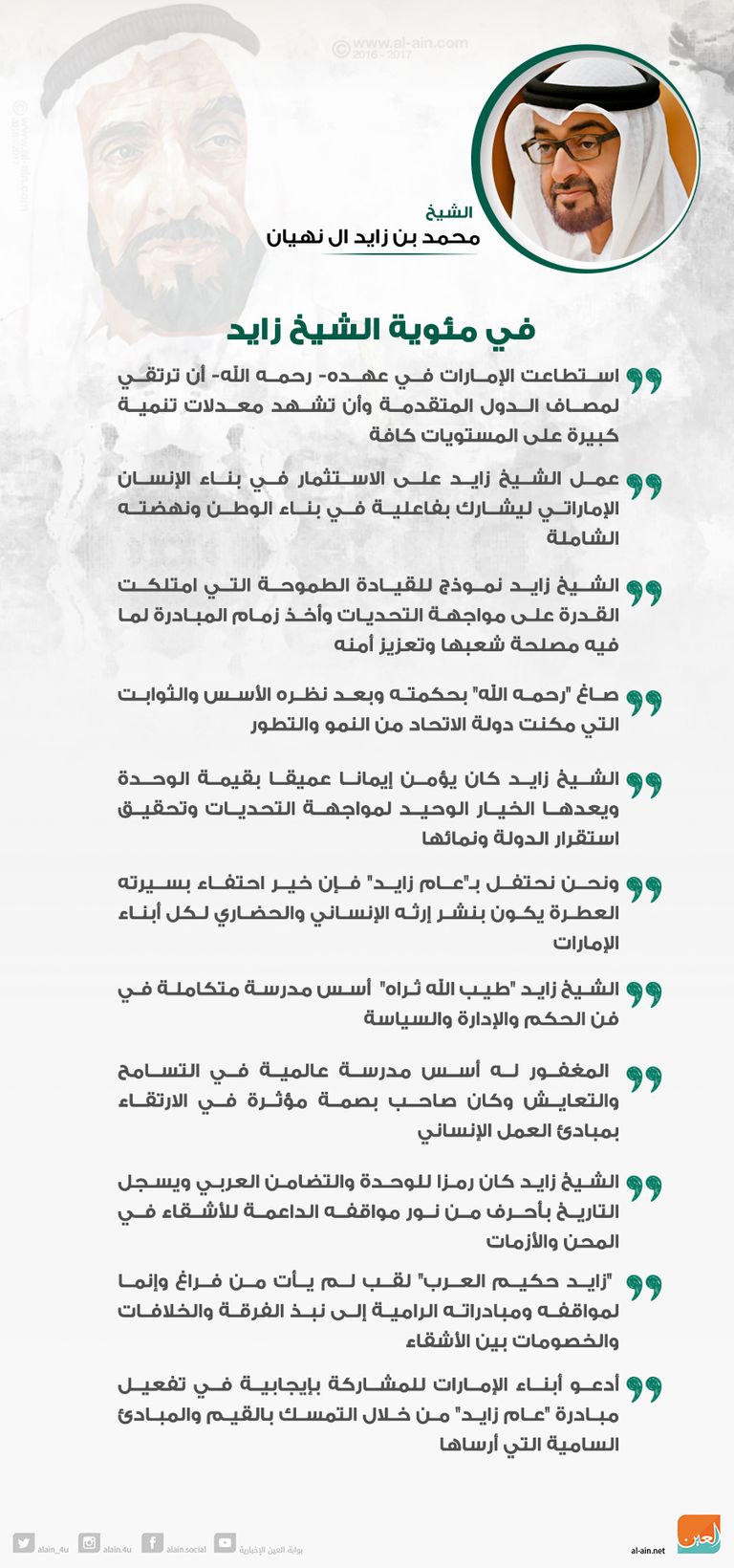 تصريحات الشيخ محمد بن زايد آل نهيان