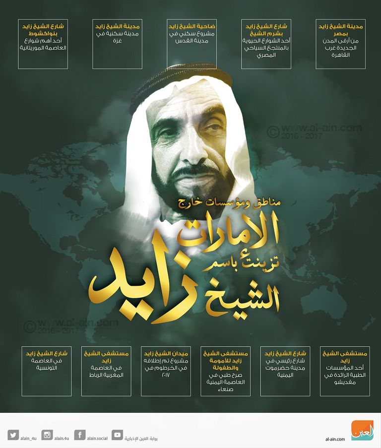 مناطق ومؤسسات خارج الإمارات تزينت باسم الشيخ زايد