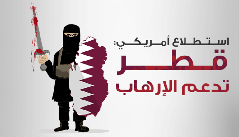 استطلاع أمريكي: قطر تدعم الإرهاب