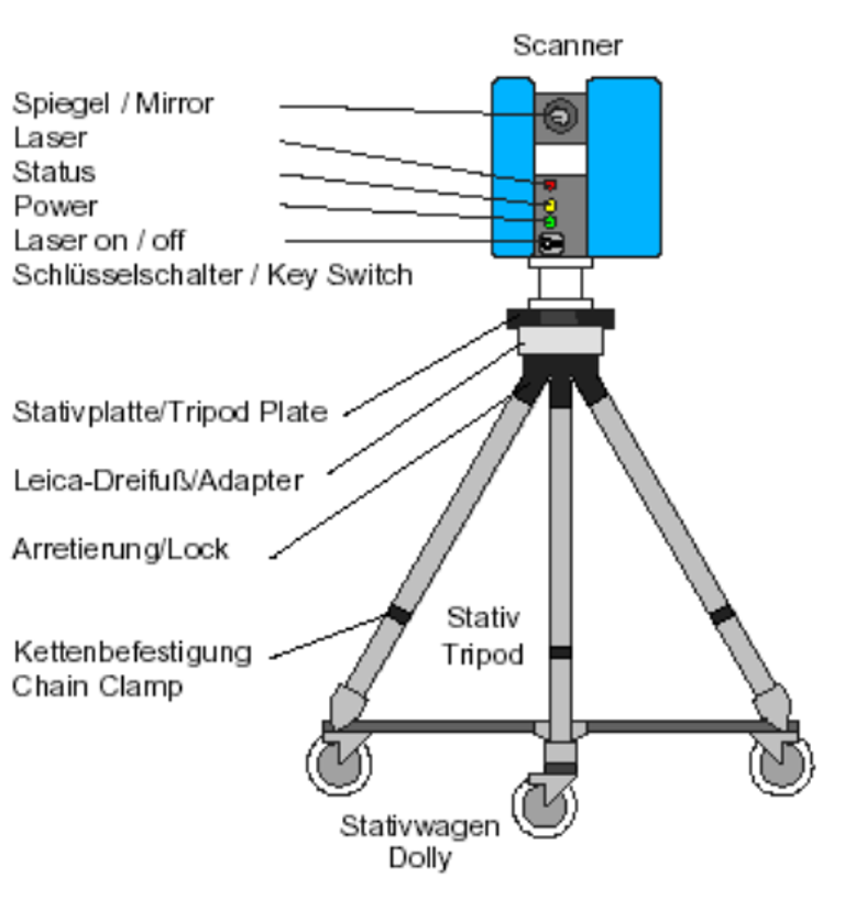 قصر الأمير عمر طوسون