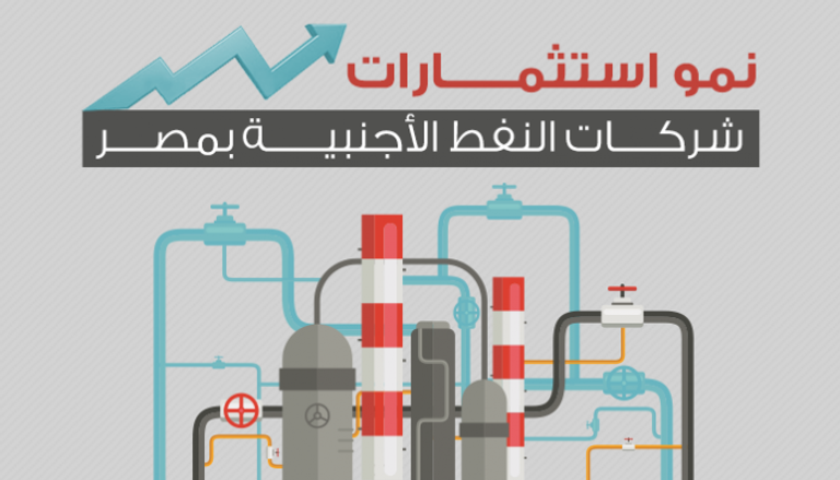نمو استثمارات شركات النفط الأجنبية في مصر 