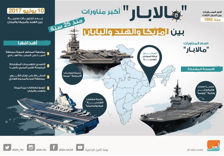 وزيرا خارجية الصين واليابان ضمن أحد اللقاءات (أرشيف أ.ف.ب)